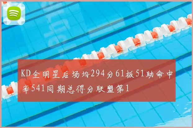 KD全明星后场均294分61板51助命中率541同期总得分联盟第1