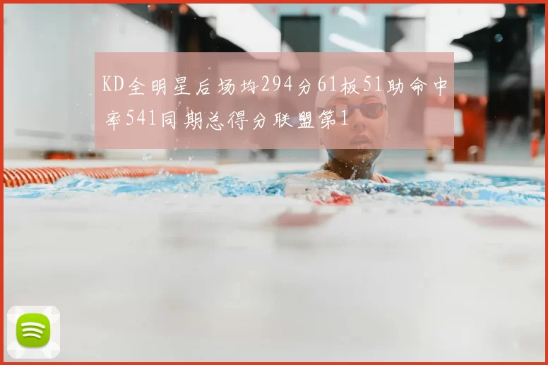KD全明星后场均294分61板51助命中率541同期总得分联盟第1